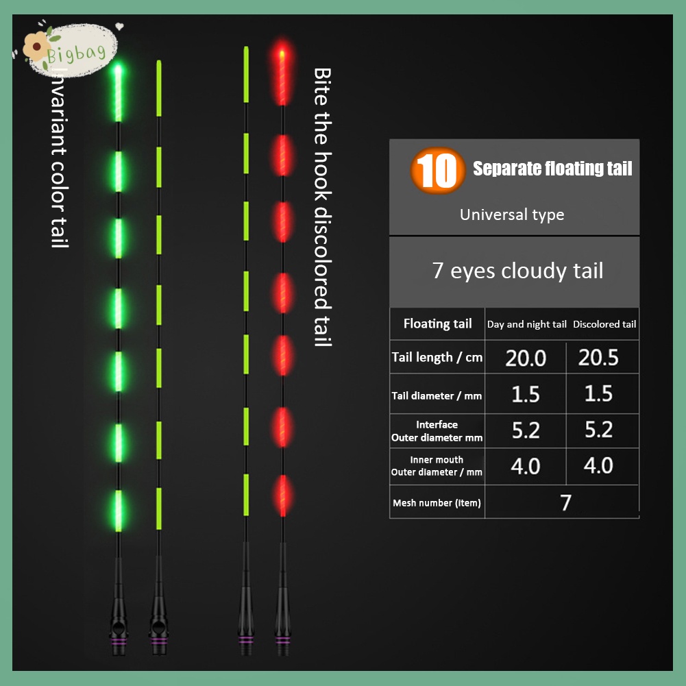 Smart Luminous Float Tail Night Sensor Multifunctional Electric Fishing Float