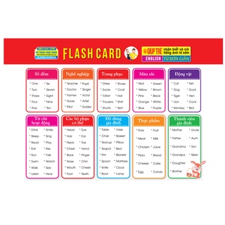 Sách - Flashcard English - từ đơn giản (hộp thẻ)