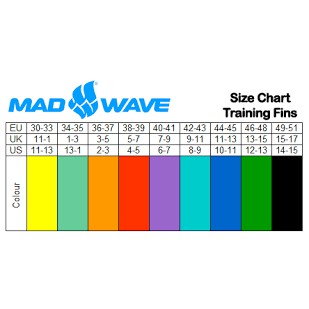 Chân Vịt Ngắn Madwave Size 30-33