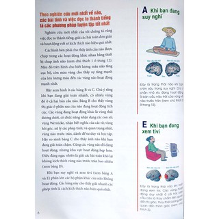 60 Ngày Cải Thiện Trí Não
