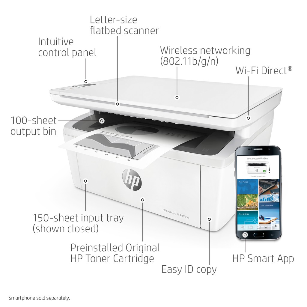 [FREESHIP 99K]_Máy in HP LaserJet Pro MFP M28w Printer (W2G55A) - Hàng Chính Hãng