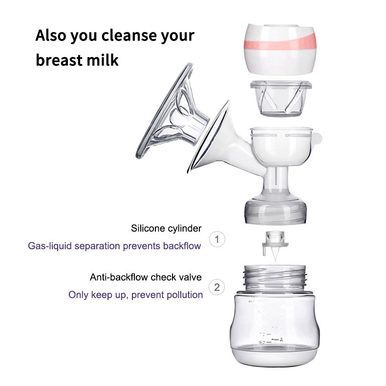 Máy Hút Sữa Điện Đơn Electric Breast Pump Cao Cấp