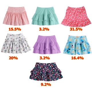 💖💖💖Chân váy Jumping Bean, vải thun cotton, hàng xuất dư xịn