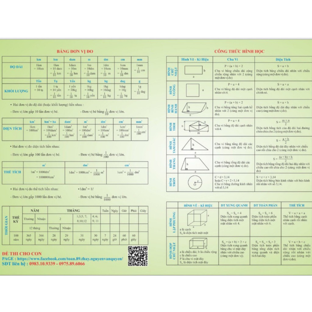 Sách - Công Thức Toán Tiểu Học