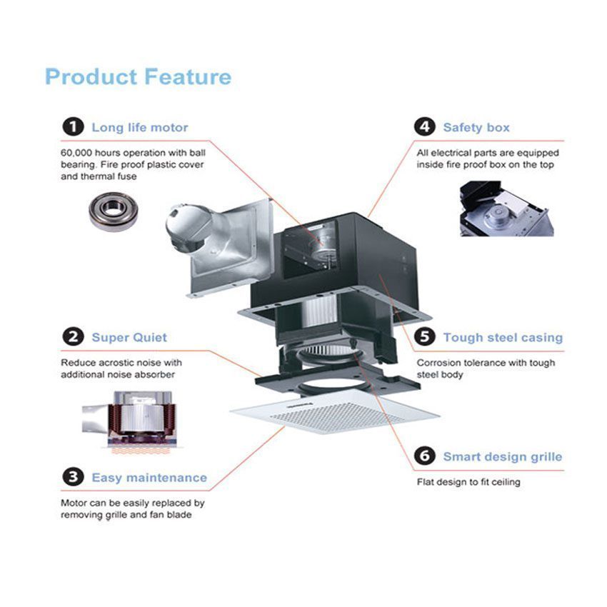 Quạt hút âm trần Panasonic FV-38CD8, bảo hành chính hãng