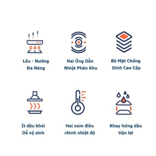Bếp lẩu nướng đa năng không khói 2 trong 1, nội địa trung , có 2 mâm nhiệt riêng biệt