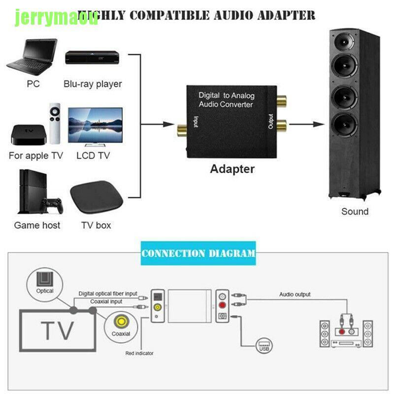 Bộ Thiết Bị Chuyển Đổi Âm Thanh Toslink Digital Sang Analog RCA L / R