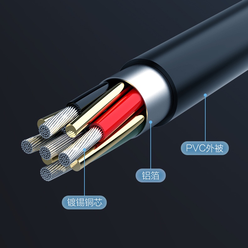 Đầu chuyển đổi dây cáp từ cổng Type-C sang Micro USB chuyên dụng