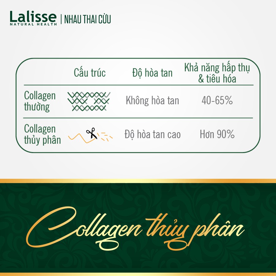 Nhau thai cừu Úc Lalisse làm đẹp da giảm nám sạm da cân bằng nội tiết tăng cường chức năng sinh lý