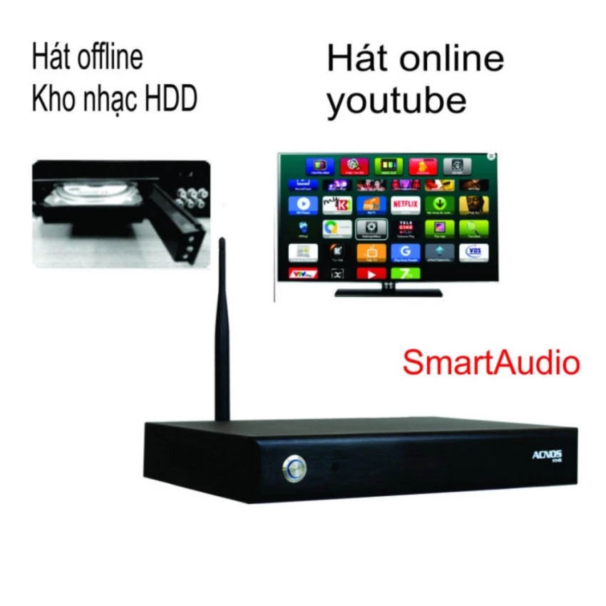 Đầu Mini Karaoke Wifi độ nét cao Acnos KM6, ổ cứng 2TB, Đen