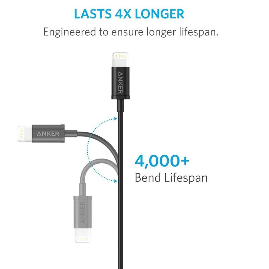 Dây Cáp Sạc Anker Powerline Mfi Usb Sang Lightning Tròn 3ft - A7101