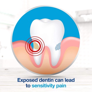 [USA] Kem đánh răng SENSODYNE