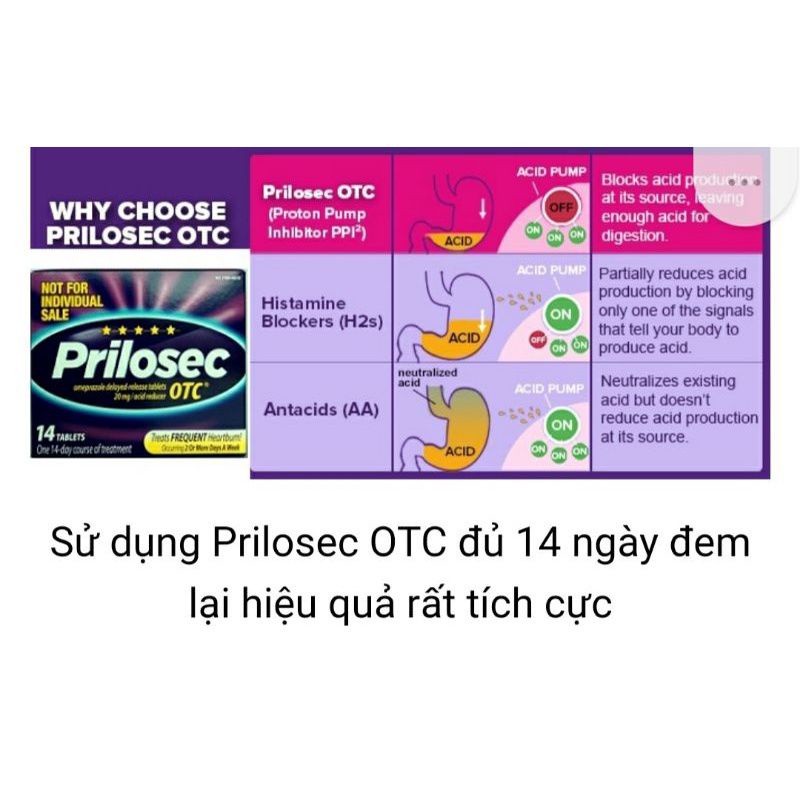 [Date 4/2024] Viên uống Prilôsec_OTC hỗ trợ viêm loét dạ dày, hành tá tràng trào ngược dạ dày