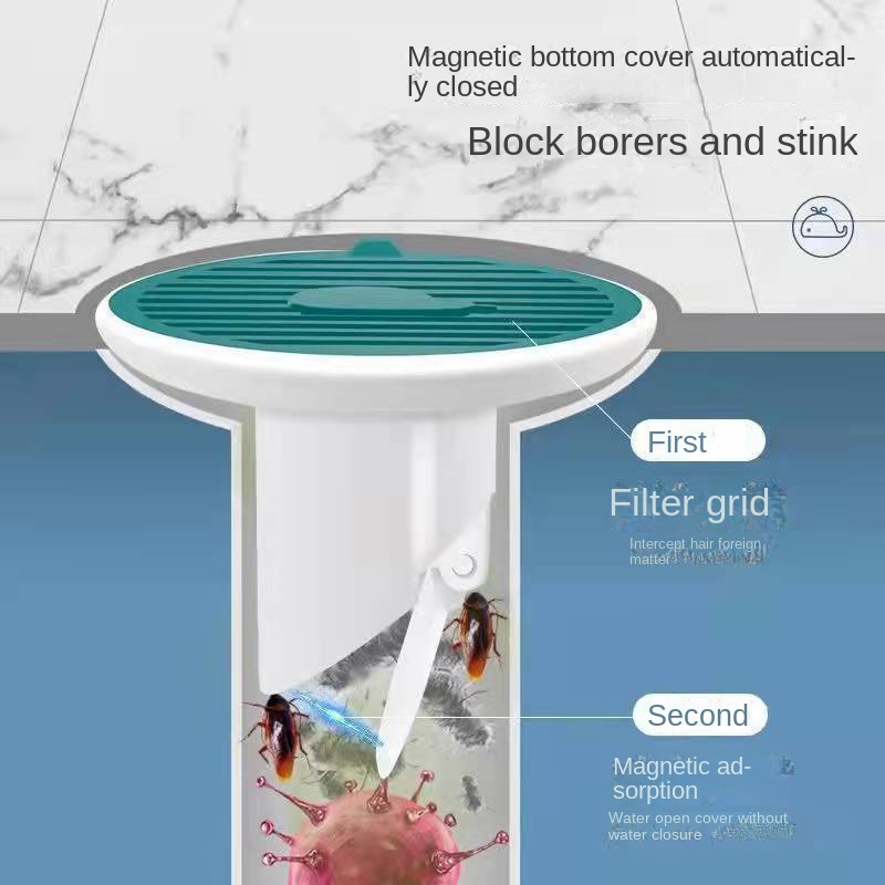 Nắp Đậy Cống Thoát Nước Sàn Nhà Vệ Sinh Tự Động Khử Mùi Chống Mùi Hôi Tiện Dụng