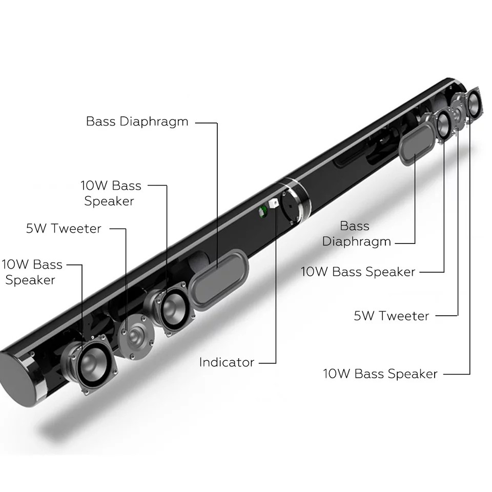 loa soundbar