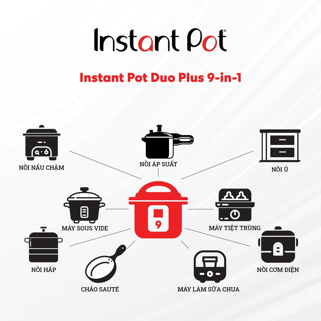 INSTANT POT, NỒI ÁP SUẤT ĐIỆN ĐA NĂNG, DUO PLUS 60, PHIÊN BẢN CHÂU Á, 220V