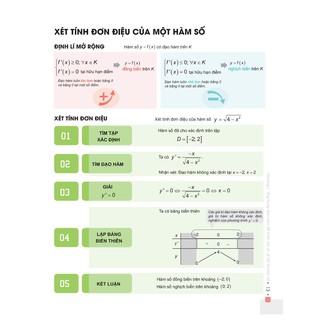 COMBO ĐỘT PHÁ 8+ KÌ THI THPT QUỐC GIA MÔN TOÁN - VĂN - ANH