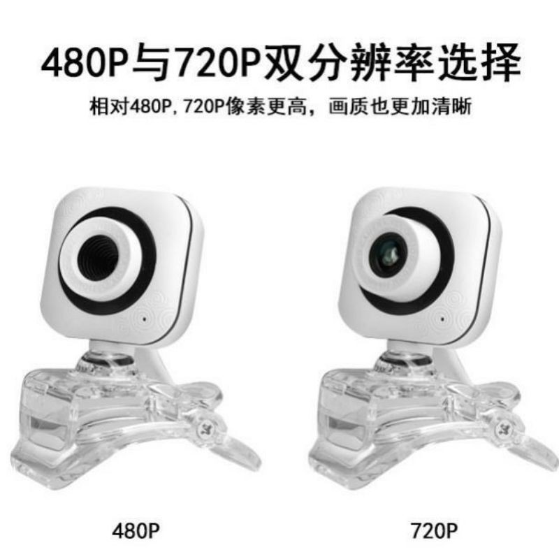 Webcam 480p - Q360 Xoay 360 Độ Cho Laptop | BigBuy360 - bigbuy360.vn