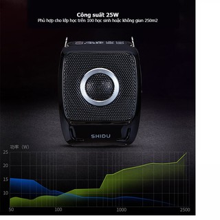 Máy trợ giảng không dây Shidu S92