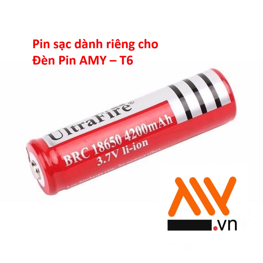 Đèn pin siêu sáng 5 chế độ XML-T6, chiếu xa trăm mét - Bộ sản phẩm gồm 1 đèn pin led mini cầm tay XML-T6