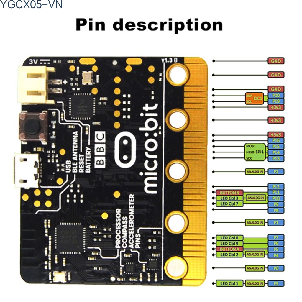Bộ Lập Trình Microbit Nrf51822 Chuyên Dụng | BigBuy360 - bigbuy360.vn