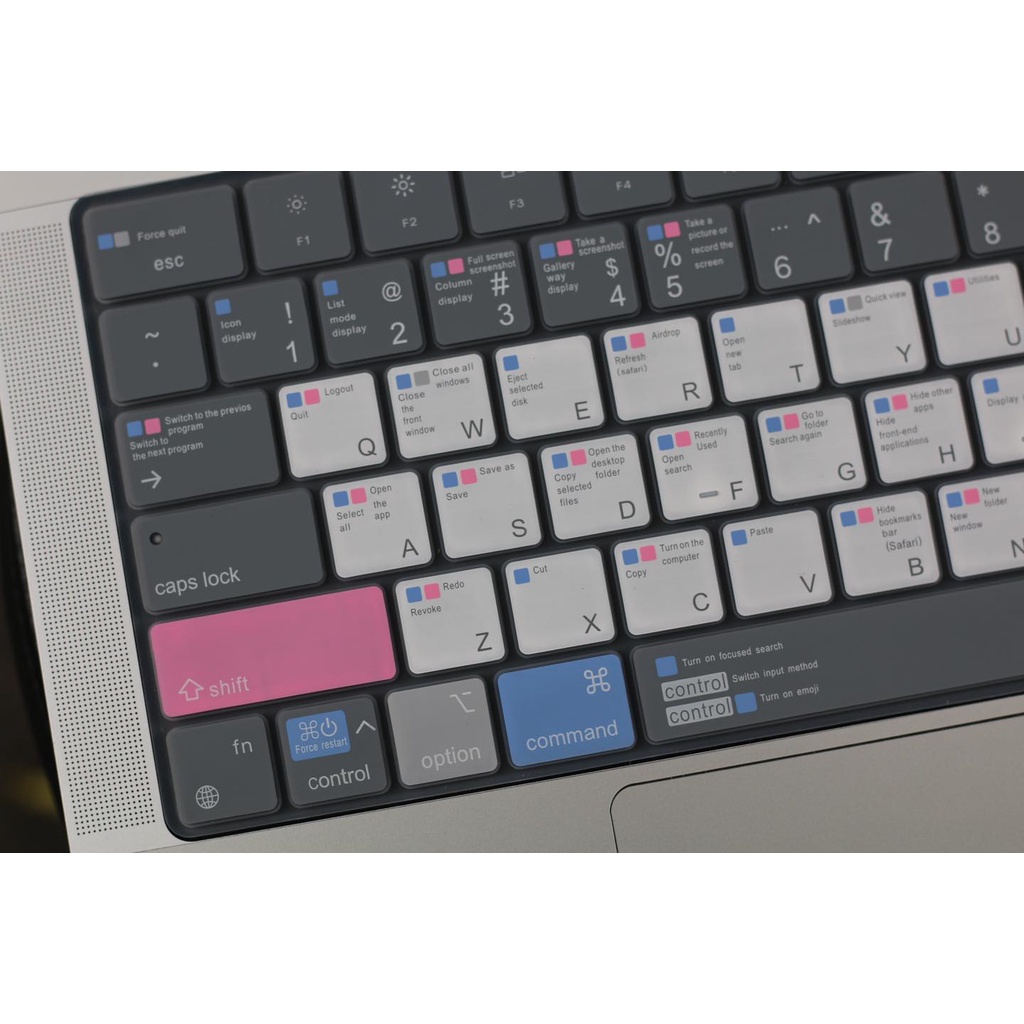 Lót Phím Macbook Bản Phím Tắt Mac OS JRC Shortcut Chống Nước, Chống Bụi Bẩn, Giúp Làm Quen Với Mac OS