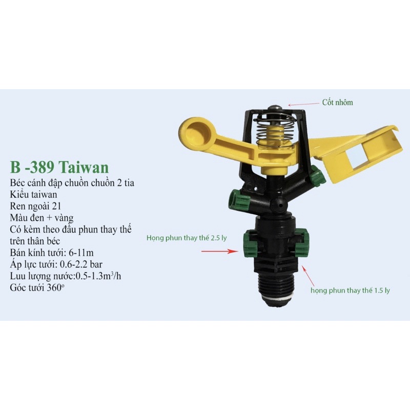 Béc phun cánh đập chuồn chuồn 2 tia ren ngoài phi 21