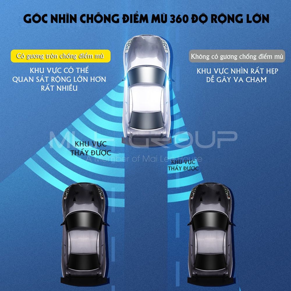Bộ 2 Gương Lồi Tràn Viền Xoay 360 độ Gắn Cho Kính Gương Chiếu Hậu Tránh Điểm Mù Cho Xe Hơi, Xe Ô tô MLH