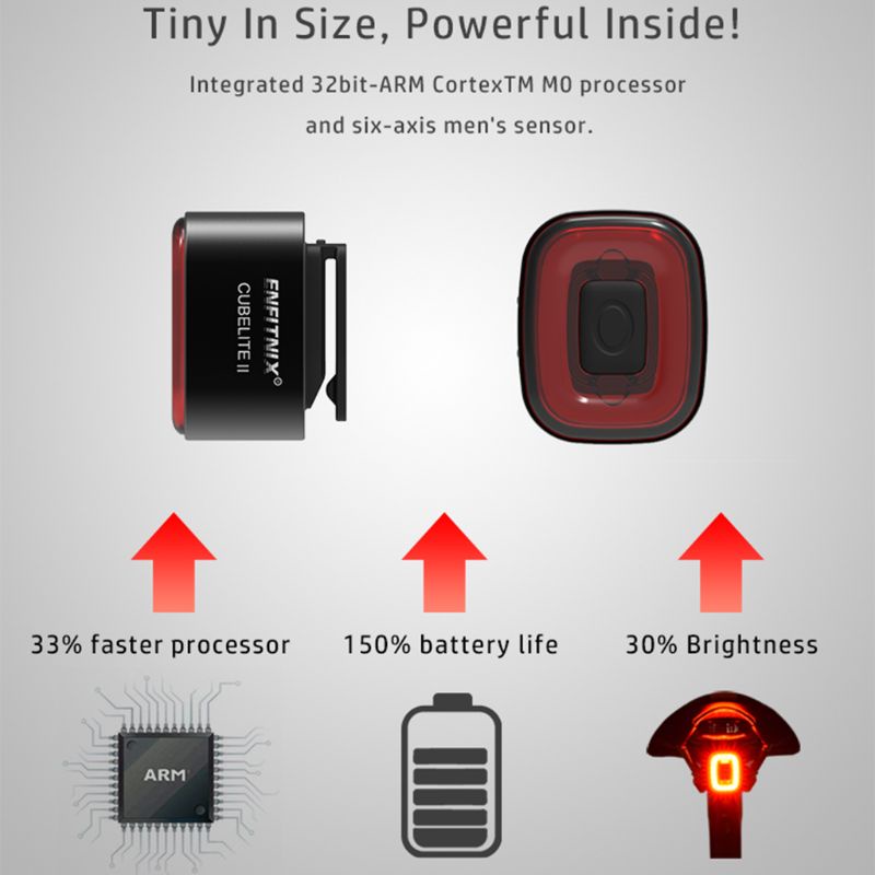 Đèn Phanh Thông Minh Gắn Đuôi Xe Ban Đêm