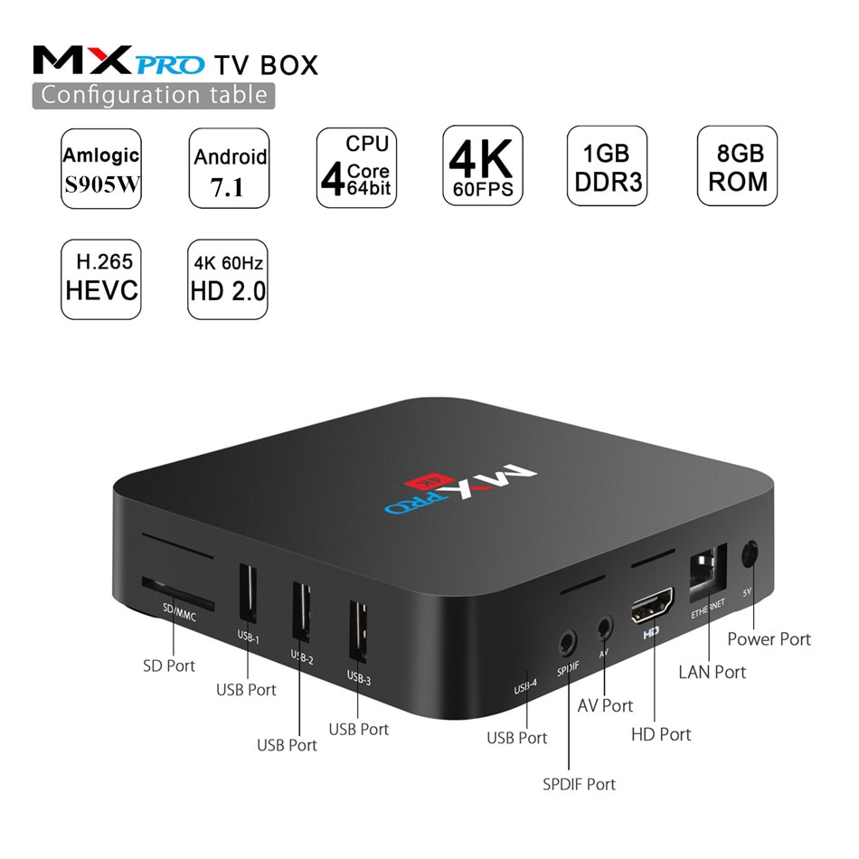 Đầu Mxq Pro 4k Android Tv Box Mxq-Pro 4k 1g / 8g Mxq4K Mxq3229 1g / 8g Smart Tv Box Mxq4K Mxq Pro 4k Mxqpro Quad Core Wifi