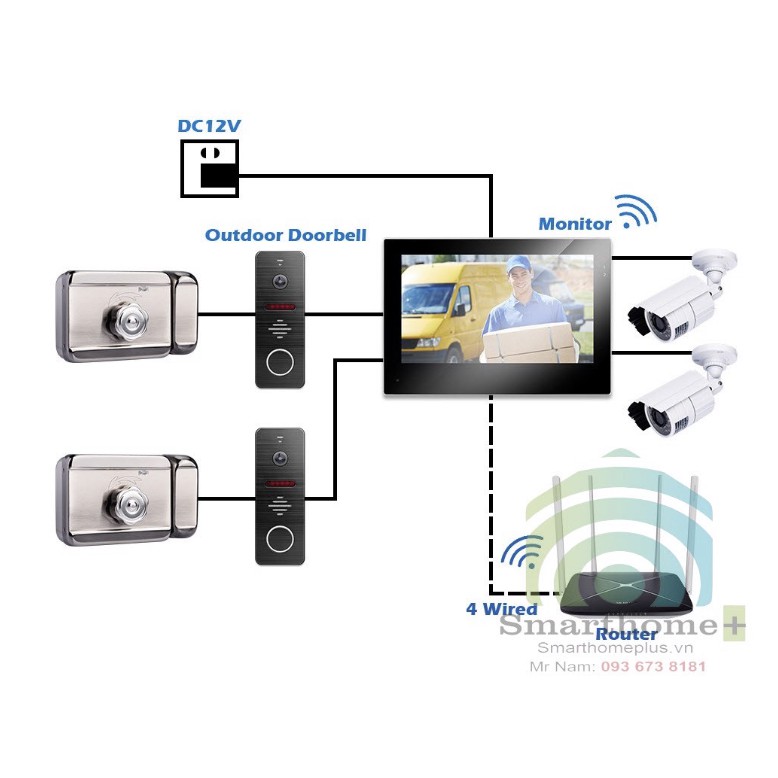 Chuông Cửa Có Màn Hình 7'' 1080P Wifi App Tuya SHP-SW6B