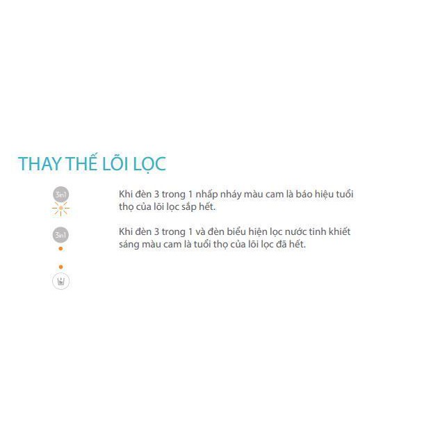 Lõi lọc 3 trong 1 của máy lọc nước Ecosphere Nuskin