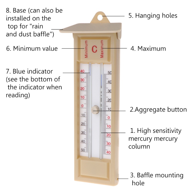 Máy Đo Nhiệt Độ Truyền Thống zong Greenhouse Max-Min - 40 Đến 50°C