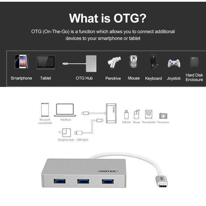 Hub USB 3P (3.0) Unitek Y 3190 type c, bộ chia cổng USB từ máy tính cổng TYPE C ra 3 cổng USB 3.0