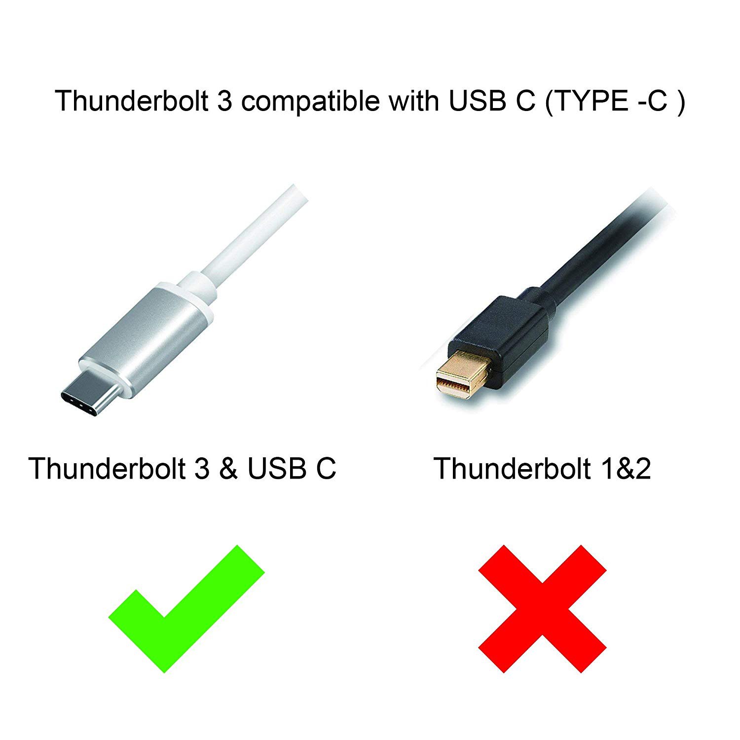 Dây cáp chuyển đổi Usb 3.1 Type-C/ Thunderbolt 3 sang RJ45 Gigabit Ethernet Lan dành cho Macbook Pro Imac 2017