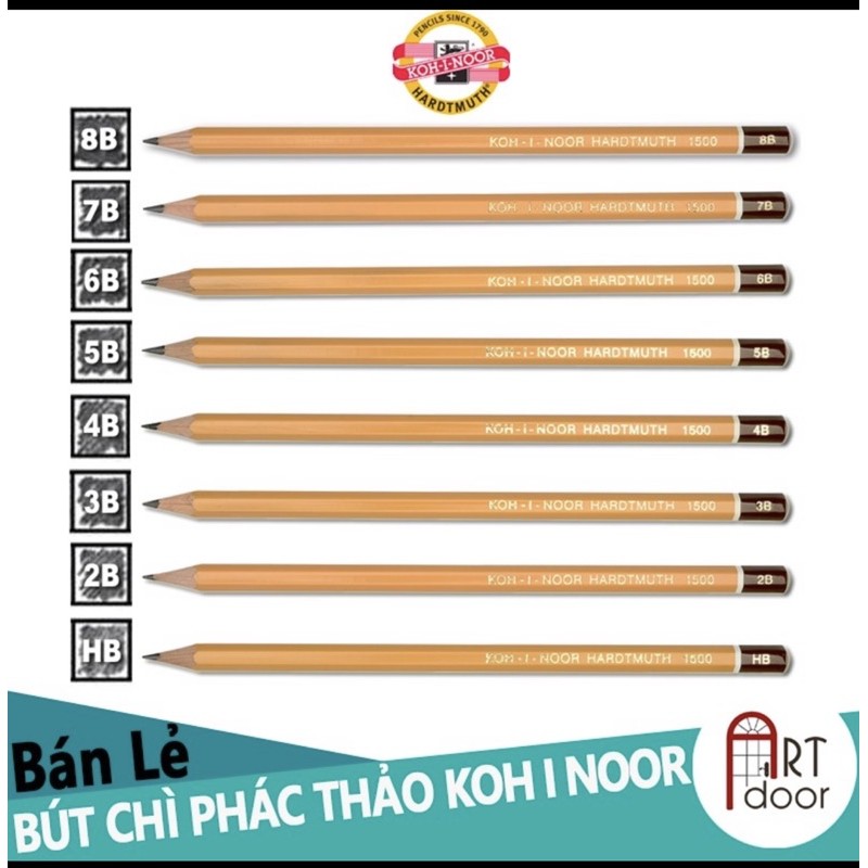 Bút chì phác thảo, chì KOH-I-NOOR, chì tiệp