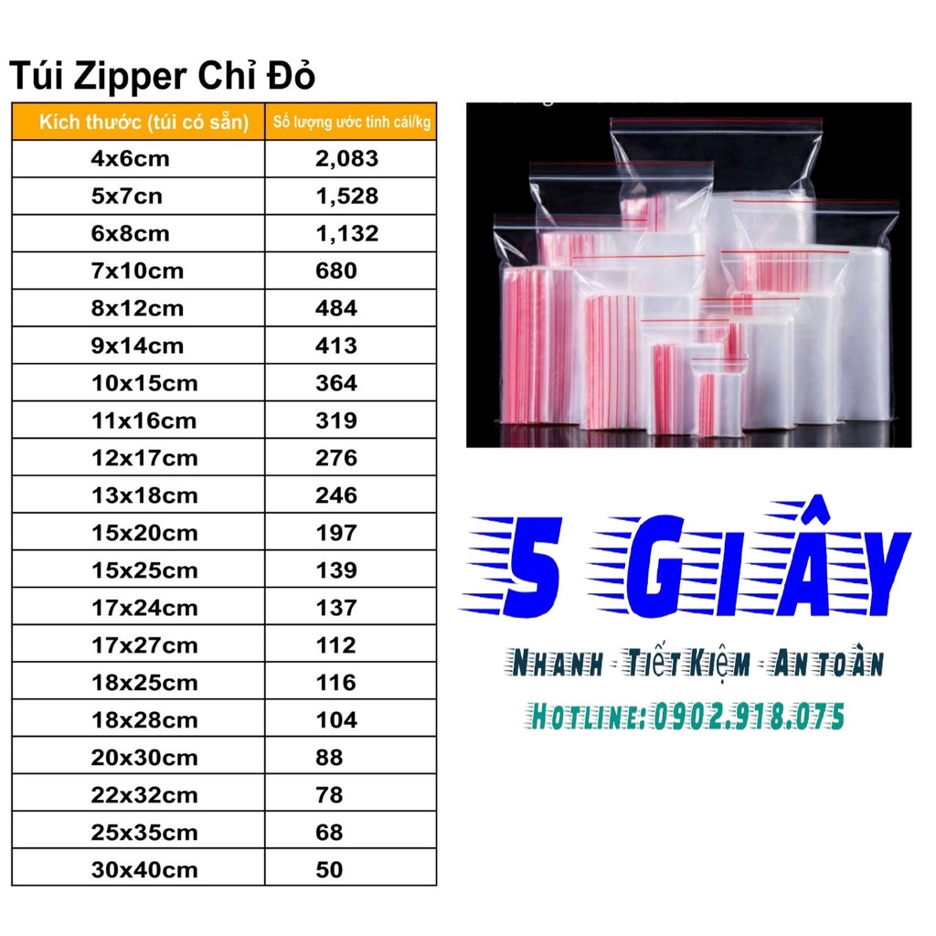 100g Túi zip chỉ đỏ zip PE, zip lock, zip viền đỏ loại dày – 5 giây