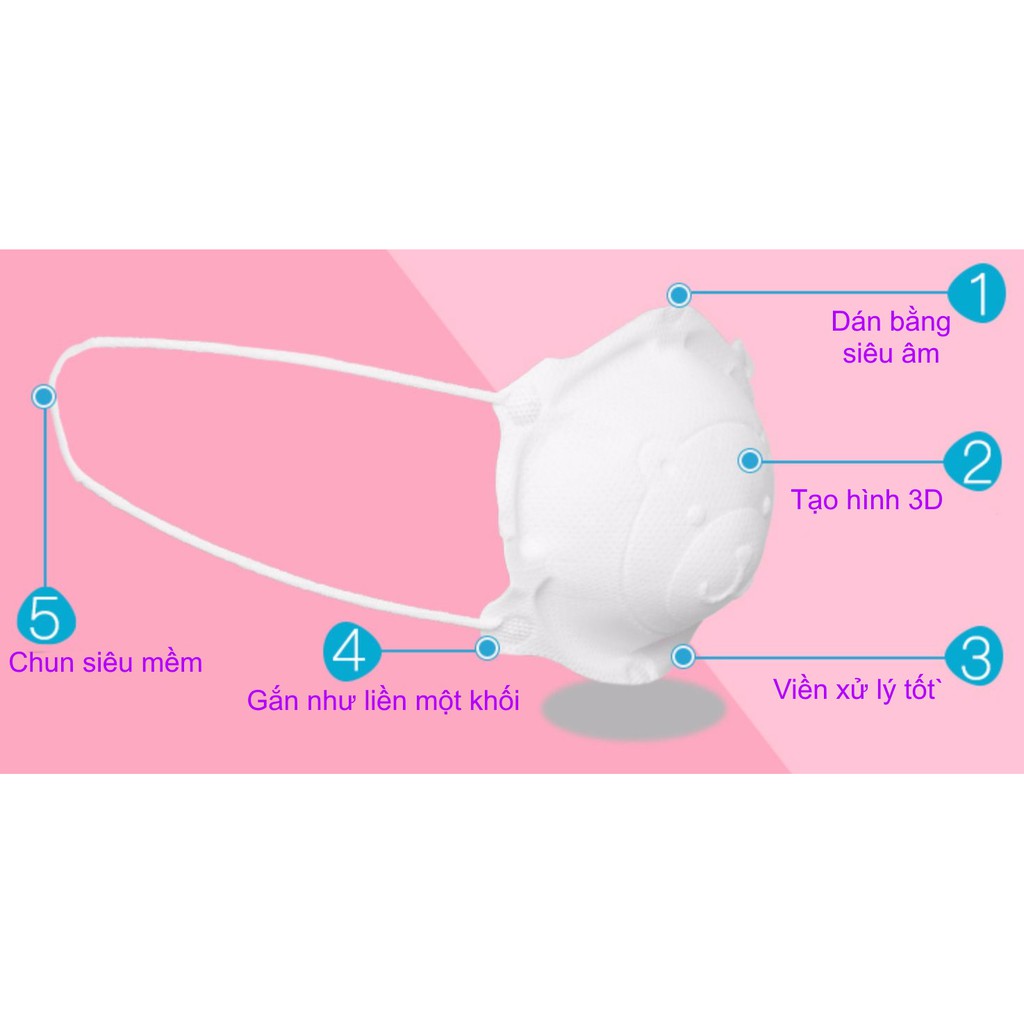 Khẩu trang gấu trẻ em 3 tháng - 3 tuổi KN95 Pingjia lọc hơn 95% bụi siêu mịn PM2.5 hình 3D chun vải siêu mềm sơ sinh | BigBuy360 - bigbuy360.vn
