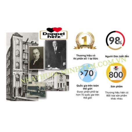 Conceptive Men - Doppelherz  dành cho nam giới