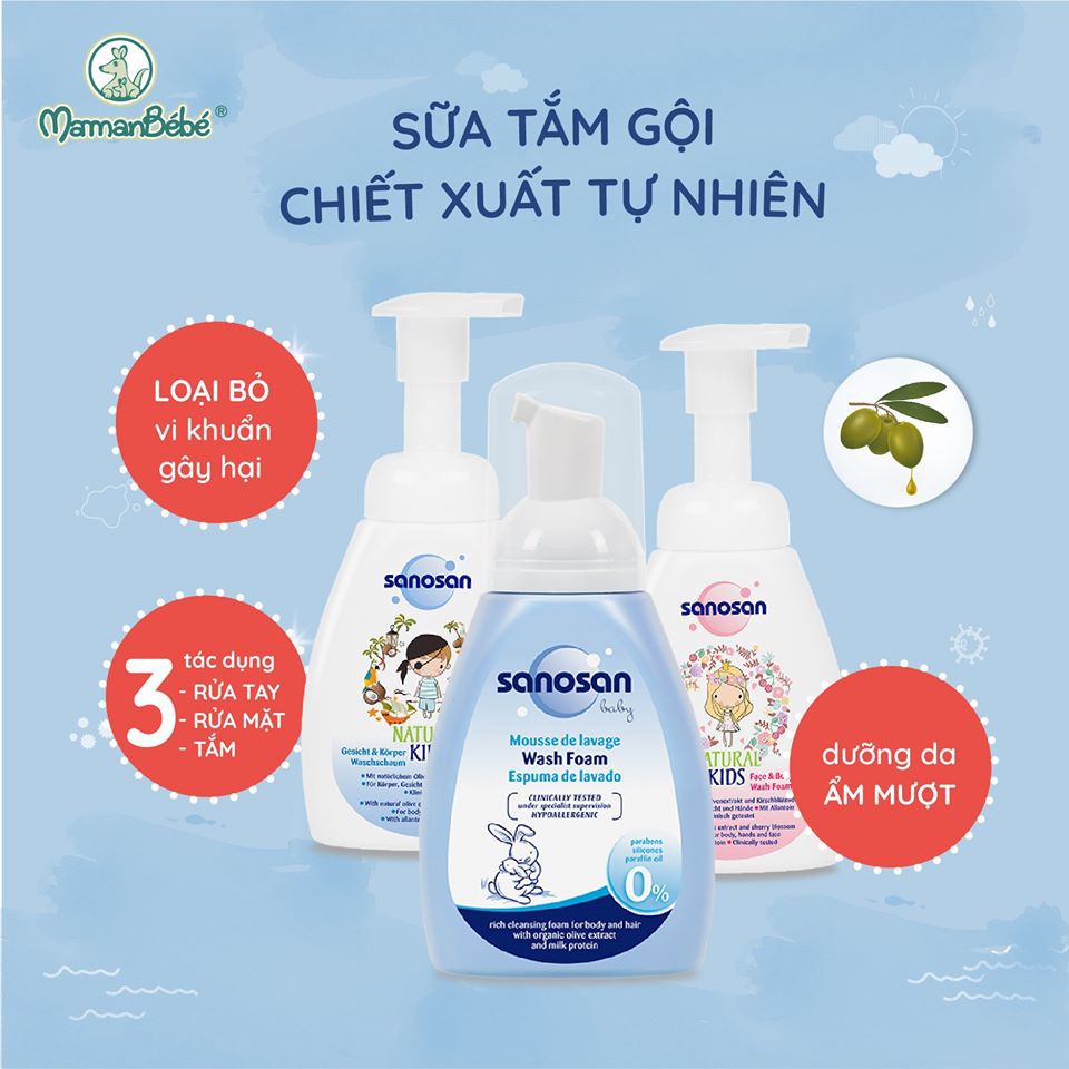 Sữa tắm gội dịu nhẹ Sanosan cho da nhạy cảm 200ml