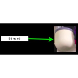 Bộ Lọc Sứ Cao Cấp Duy Tân