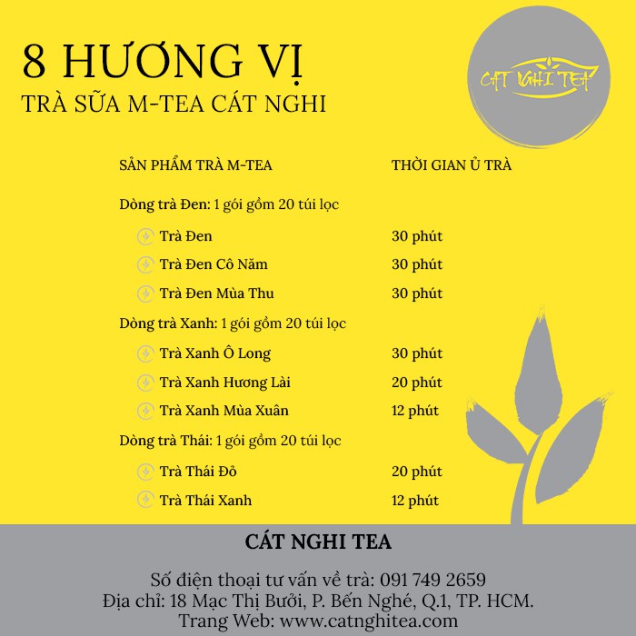 TRÀ XANH HƯƠNG LÀI nguyên liệu pha trà sữa và trà trái cây CAT NGHI TEA – 120g (20 Túi Lọc x 6g)