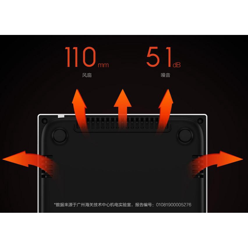 Bếp điện Từ Xiaomi Induction Cooker A1 không kén nồi công suất cao ăn lẩu nấu ăn cao cấp mặt kính đa năng đẹp giá rẻ bền