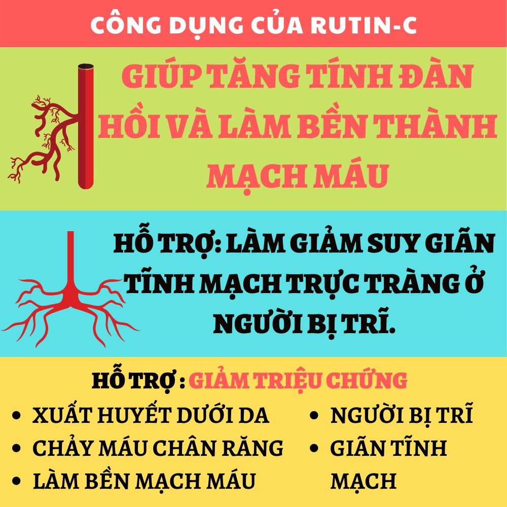 Rutin C - Rutin C - Hỗ trợ làm giảm suy giãn tĩnh mạch trực tràng ở người bị trĩ, sa búi trĩ (Hộp 30 viên)