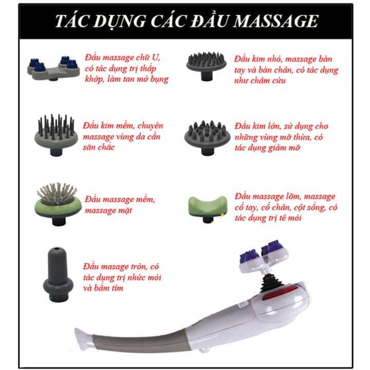 Máy Massage Cầm Tay - Máy Mát Xa Cầm Tay 7 Đầu Hồng Ngoại King Massager [BẢO HÀNH 12 THÁNG]