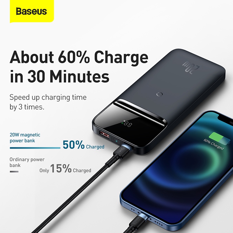 BASEUS Sạc Dự Phòng Không Dây 10000mAh PD 20W USB C Chuyên Dụng Cho iPhone 12 Pro Max Xiaomi