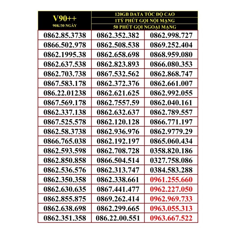 sim V90=V120