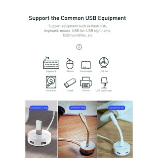 BỘ CHUYỂN CỔNG ĐA NĂNG BASEUS ROUND BOX GB02