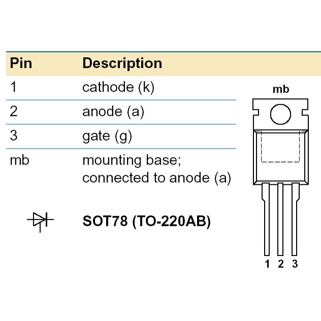 Linh Kiện Điện Tử, Gói 3 Con Thyristor BT151 500R 500V 12A NXP Loại 3 Chân Cắm