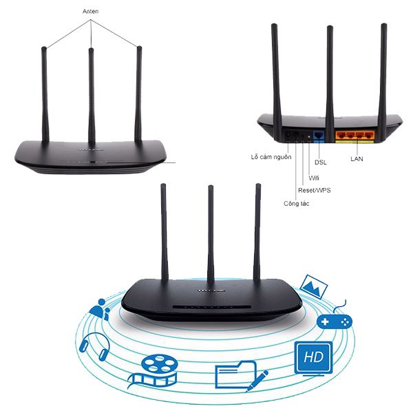 Bộ phát wifi công suất cao 3 râu TP-Link TL-WR940N Wireless N 450Mbps - KLH shop